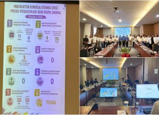 Tingkatkan Indikator Kinerja Utama, FBS UNIMA Gelar Rakerpim